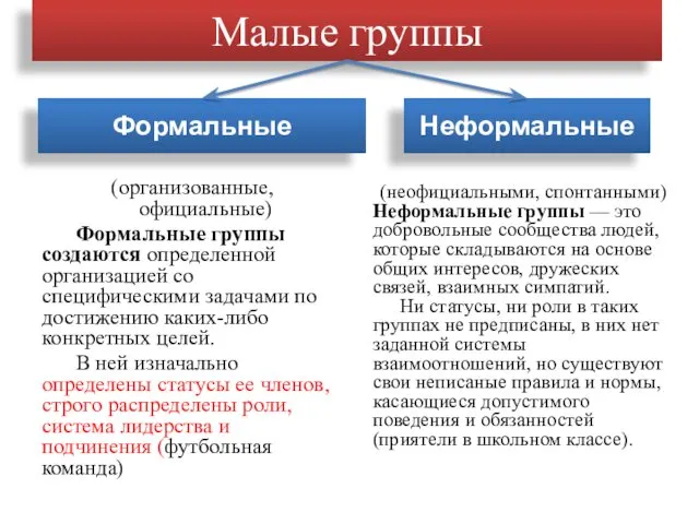 Малые группы (организованные, официальные) Формальные группы создаются определенной организацией со