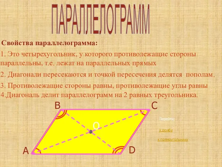 3. Противолежащие стороны равны, противолежащие углы равны 4.Диагональ делит параллелограмм