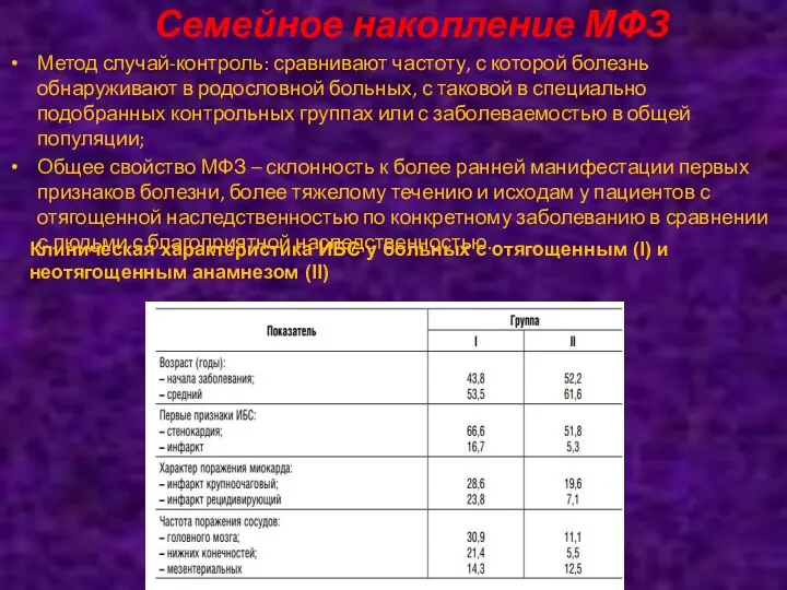 Семейное накопление МФЗ Метод случай-контроль: сравнивают частоту, с которой болезнь