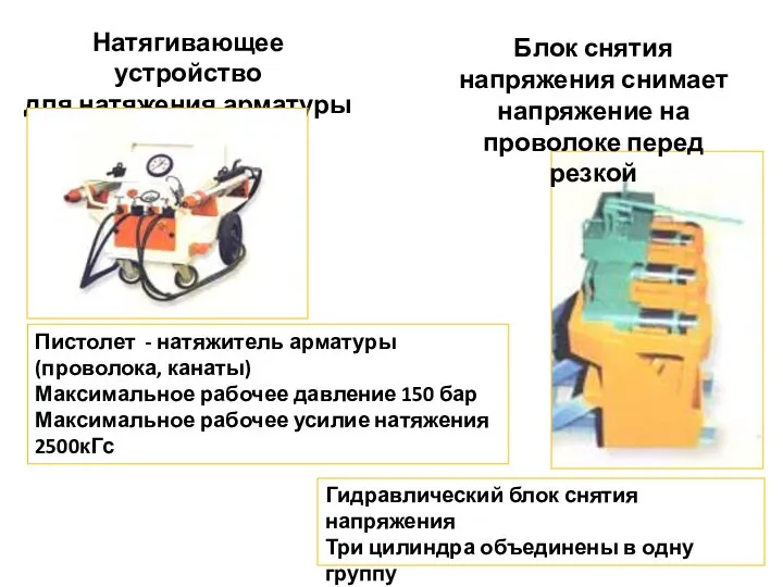 Натягивающее устройство для натяжения арматуры Пистолет - натяжитель арматуры (проволока,