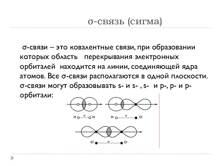 σ-связь (сигма) σ-связи – это ковалентные связи, при образовании которых