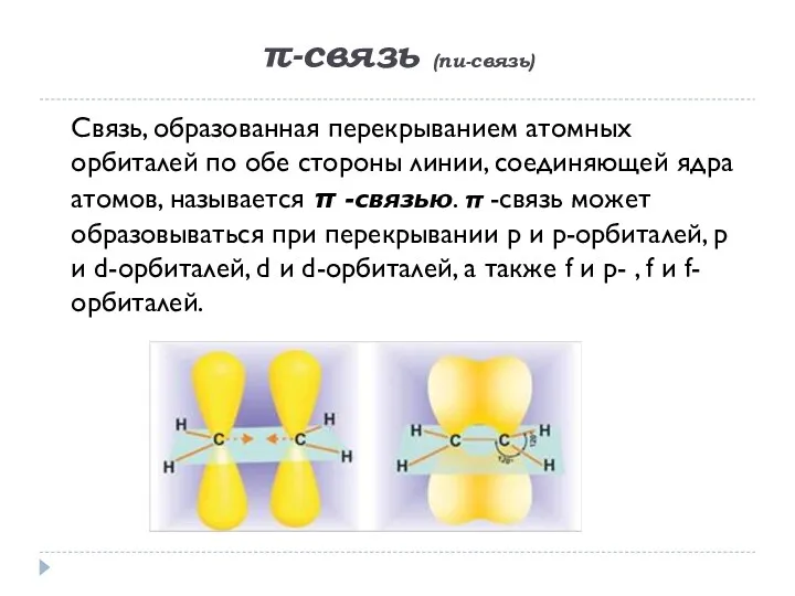 π-связь (пи-связь) Связь, образованная перекрыванием атомных орбиталей по обе стороны