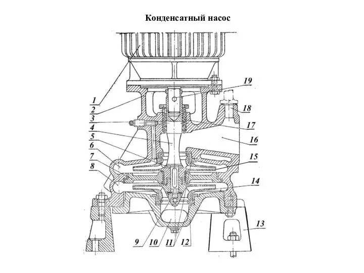 Конденсатный насос