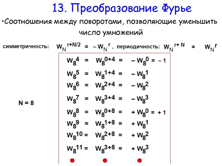 13. Преобразование Фурье Соотношения между поворотами, позволяющие уменьшить число умножений