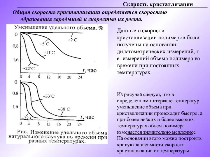 Скорость кристаллизации Общая скорость кристаллизации определяется скоростью образования зародышей и