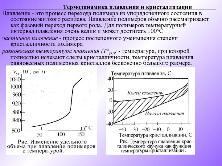 Термодинамика плавления и кристаллизации Плавление - это процесс перехода полимера