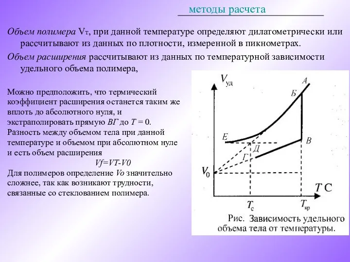 методы расчетa Объем полимера Vт, при данной температуре определяют дилатометрически