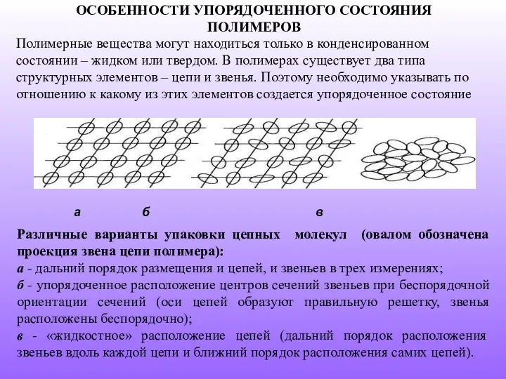 ОСОБЕННОСТИ УПОРЯДОЧЕННОГО СОСТОЯНИЯ ПОЛИМЕРОВ а б в Различные варианты упаковки