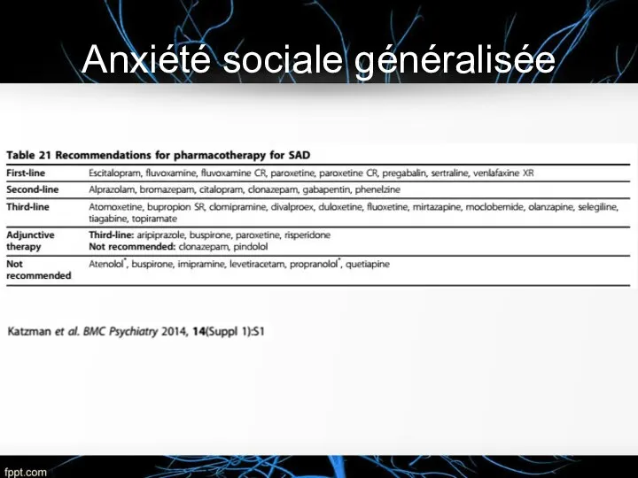 Anxiété sociale généralisée