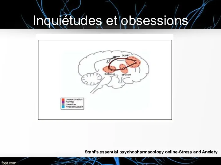 Inquiétudes et obsessions Stahl’s essential psychopharmacology online-Stress and Anxiety