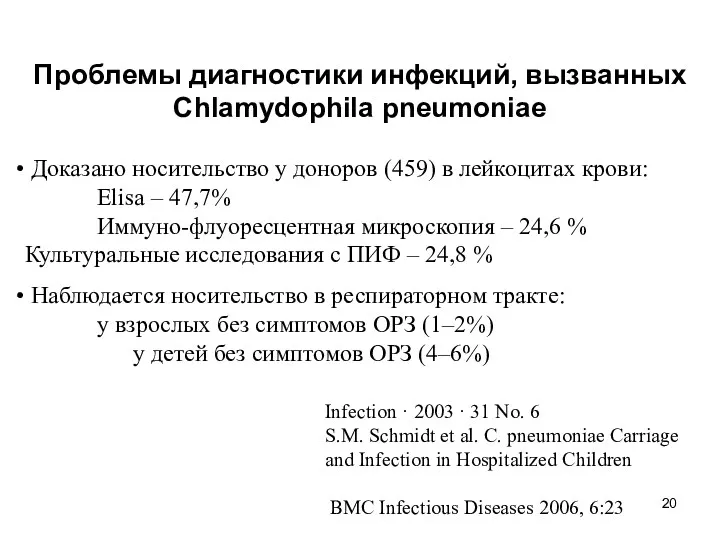 Проблемы диагностики инфекций, вызванных Chlamydophila pneumoniae Infection · 2003 ·