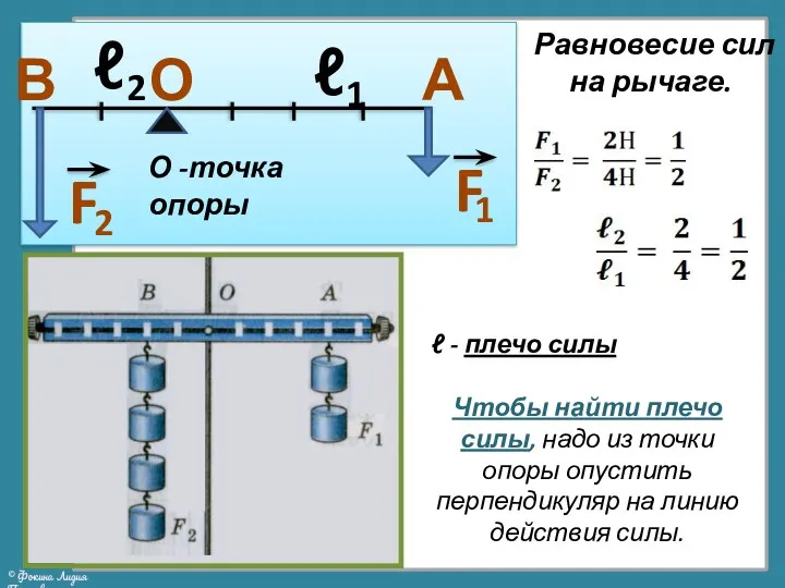 О -точка опоры ℓ - плечо силы Чтобы найти плечо