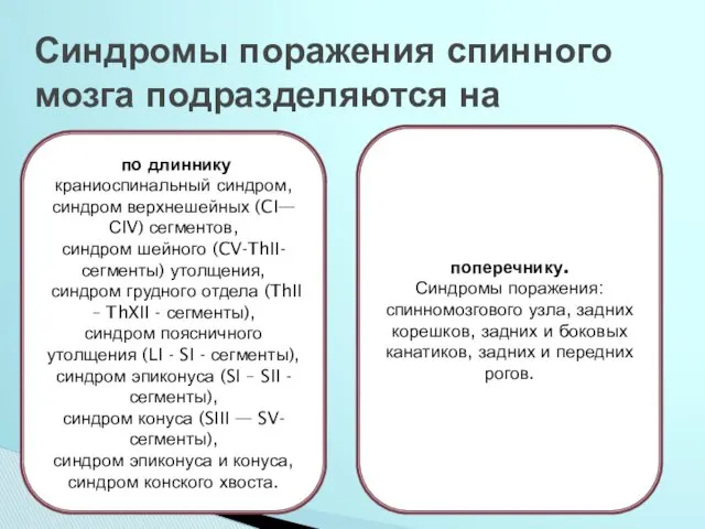 Синдромы поражения спинного мозга подразделяются на по длиннику краниоспинальный синдром, синдром верхнешейных (CI—