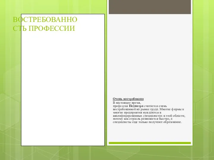 ВОСТРЕБОВАННОСТЬ ПРОФЕССИИ Очень востребована В настоящее время, профессия Педиатра считается