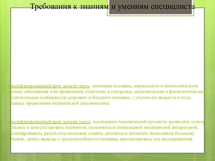 Квалифицированный врач должен знать: анатомию человека, нормальную и патологическую, разные