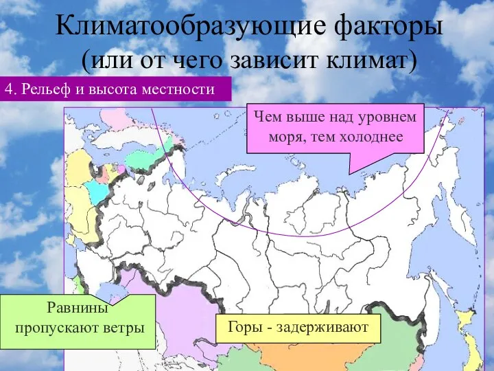 Климатообразующие факторы (или от чего зависит климат) 4. Рельеф и высота местности Равнины пропускают ветры