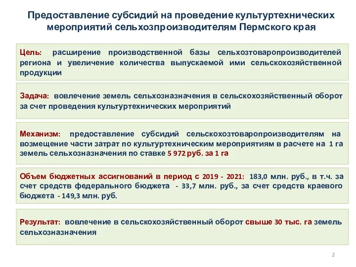 Предоставление субсидий на проведение культуртехнических мероприятий сельхозпроизводителям Пермского края Цель: расширение производственной базы