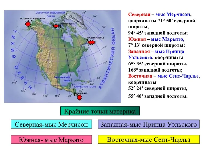 Северная – мыс Мерчисон, координаты 71° 50' северной широты, 94°