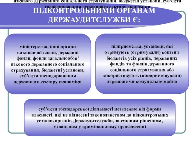 міністерства, інші органи виконавчої влади, державні фонди, фонди загальнообов’язкового державного