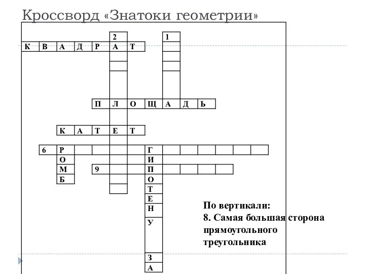 Кроссворд «Знатоки геометрии» По вертикали: 8. Самая большая сторона прямоугольного треугольника