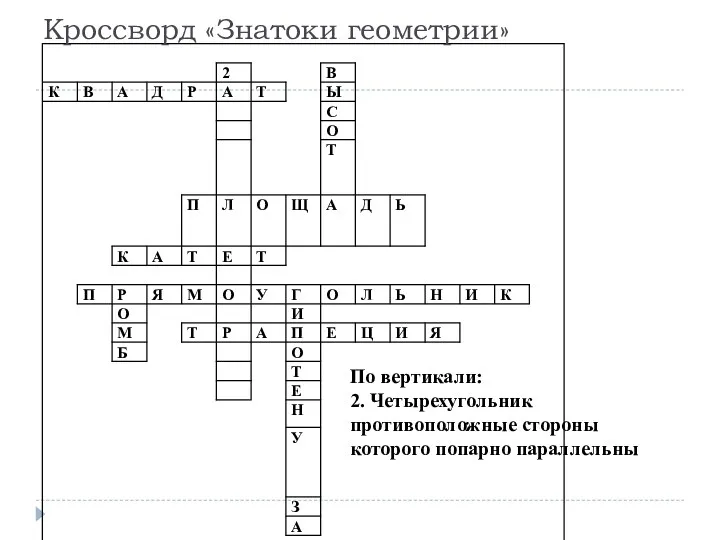 Кроссворд «Знатоки геометрии» По вертикали: 2. Четырехугольник противоположные стороны которого попарно параллельны