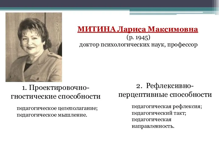 МИТИНА Лариса Максимовна (р. 1945) доктор психологических наук, профессор 1. Проектировочно-гностические способности педагогическое