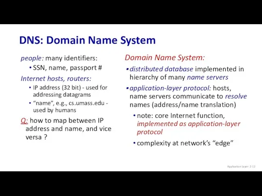 DNS: Domain Name System Application Layer: 2- people: many identifiers: