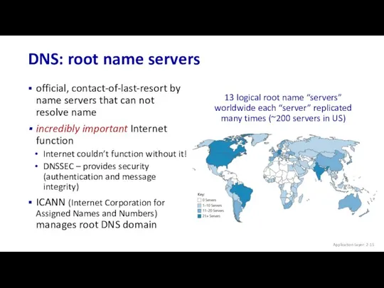 DNS: root name servers Application Layer: 2- official, contact-of-last-resort by name servers that