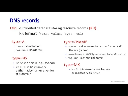 DNS records Application Layer: 2- DNS: distributed database storing resource records (RR) type=NS