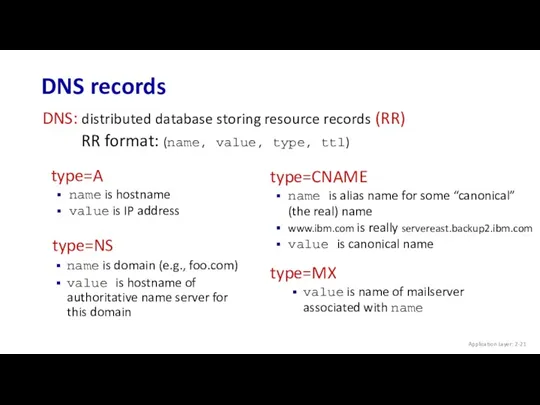 DNS records Application Layer: 2- DNS: distributed database storing resource