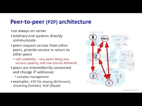 mobile network home network enterprise network national or global ISP local or regional