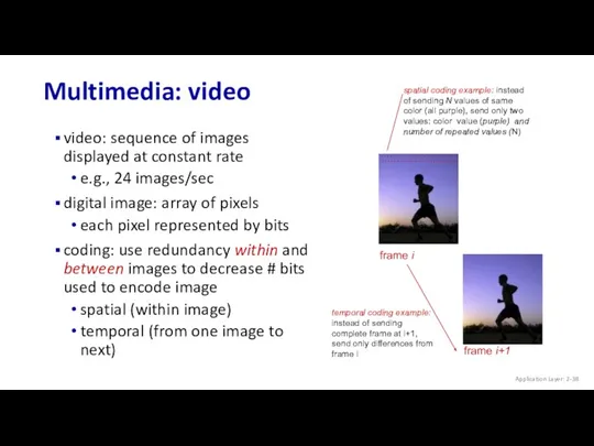 Multimedia: video video: sequence of images displayed at constant rate e.g., 24 images/sec