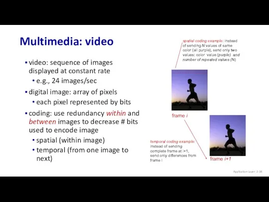 Multimedia: video video: sequence of images displayed at constant rate