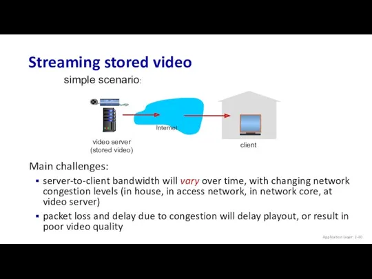 Main challenges: server-to-client bandwidth will vary over time, with changing network congestion levels