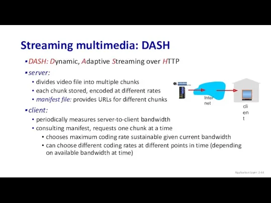 Streaming multimedia: DASH DASH: Dynamic, Adaptive Streaming over HTTP server: divides video file