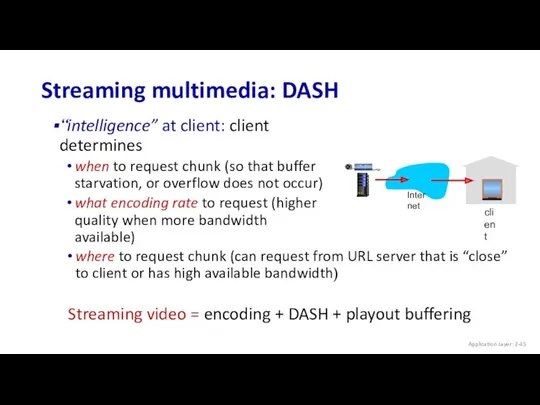 Streaming multimedia: DASH “intelligence” at client: client determines when to request chunk (so