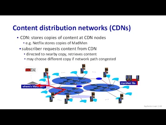 subscriber requests content from CDN Content distribution networks (CDNs) CDN: stores copies of