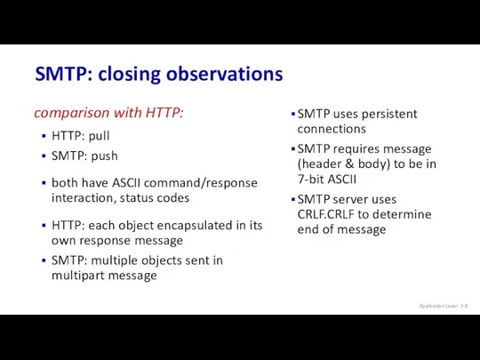 SMTP: closing observations Application Layer: 2- SMTP uses persistent connections SMTP requires message
