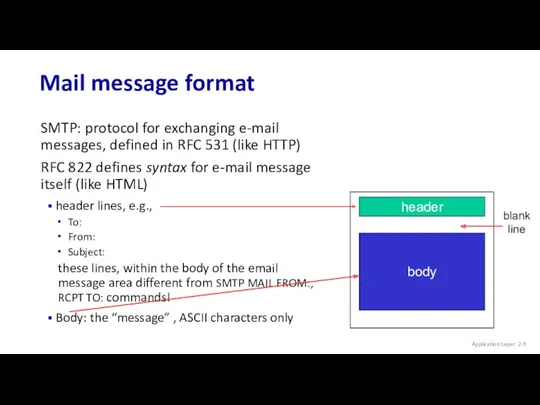 Mail message format Application Layer: 2- SMTP: protocol for exchanging e-mail messages, defined