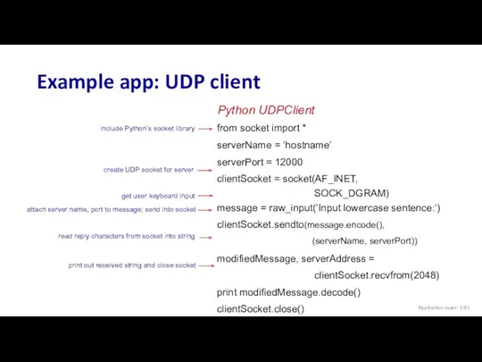 Example app: UDP client from socket import * serverName = ‘hostname’ serverPort =
