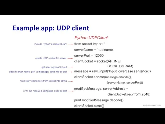 Example app: UDP client from socket import * serverName =