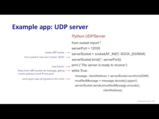 Example app: UDP server Python UDPServer from socket import * serverPort = 12000
