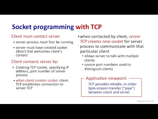 Socket programming with TCP Client must contact server server process must first be