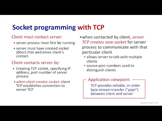 Socket programming with TCP Client must contact server server process