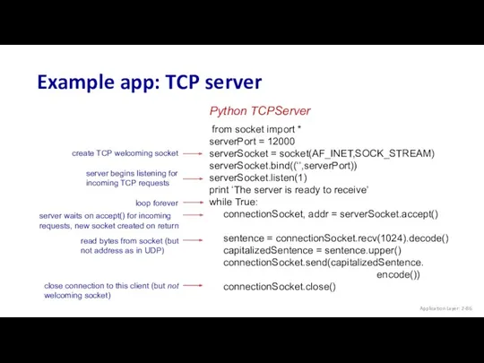 Example app: TCP server from socket import * serverPort = 12000 serverSocket =