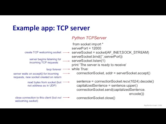 Example app: TCP server from socket import * serverPort =