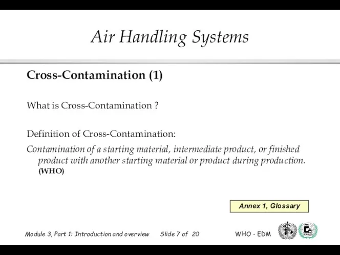 Cross-Contamination (1) What is Cross-Contamination ? Definition of Cross-Contamination: Contamination of a starting