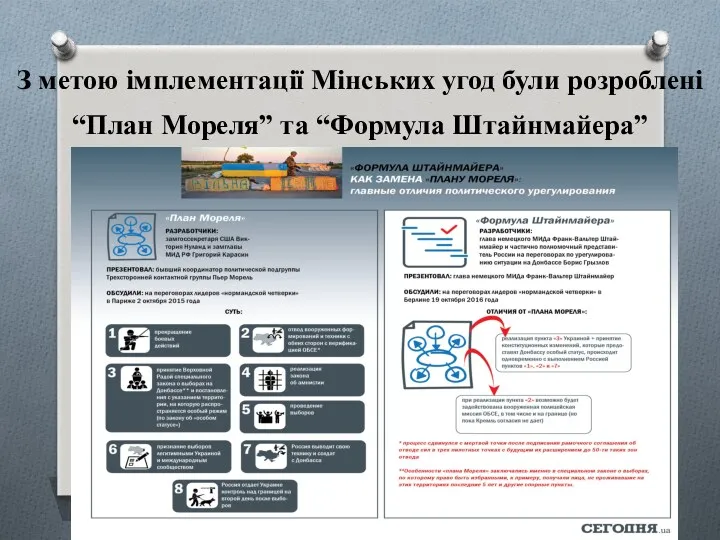 З метою імплементації Мінських угод були розроблені “План Мореля” та “Формула Штайнмайера”