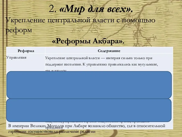 2. «Мир для всех». Укрепление центральной власти с помощью реформ