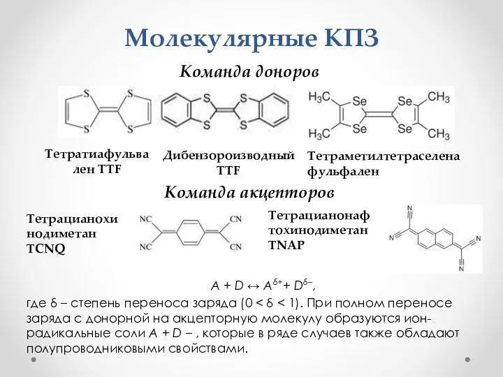 Молекулярные КПЗ A + D ↔ Aδ++ Dδ–, где δ